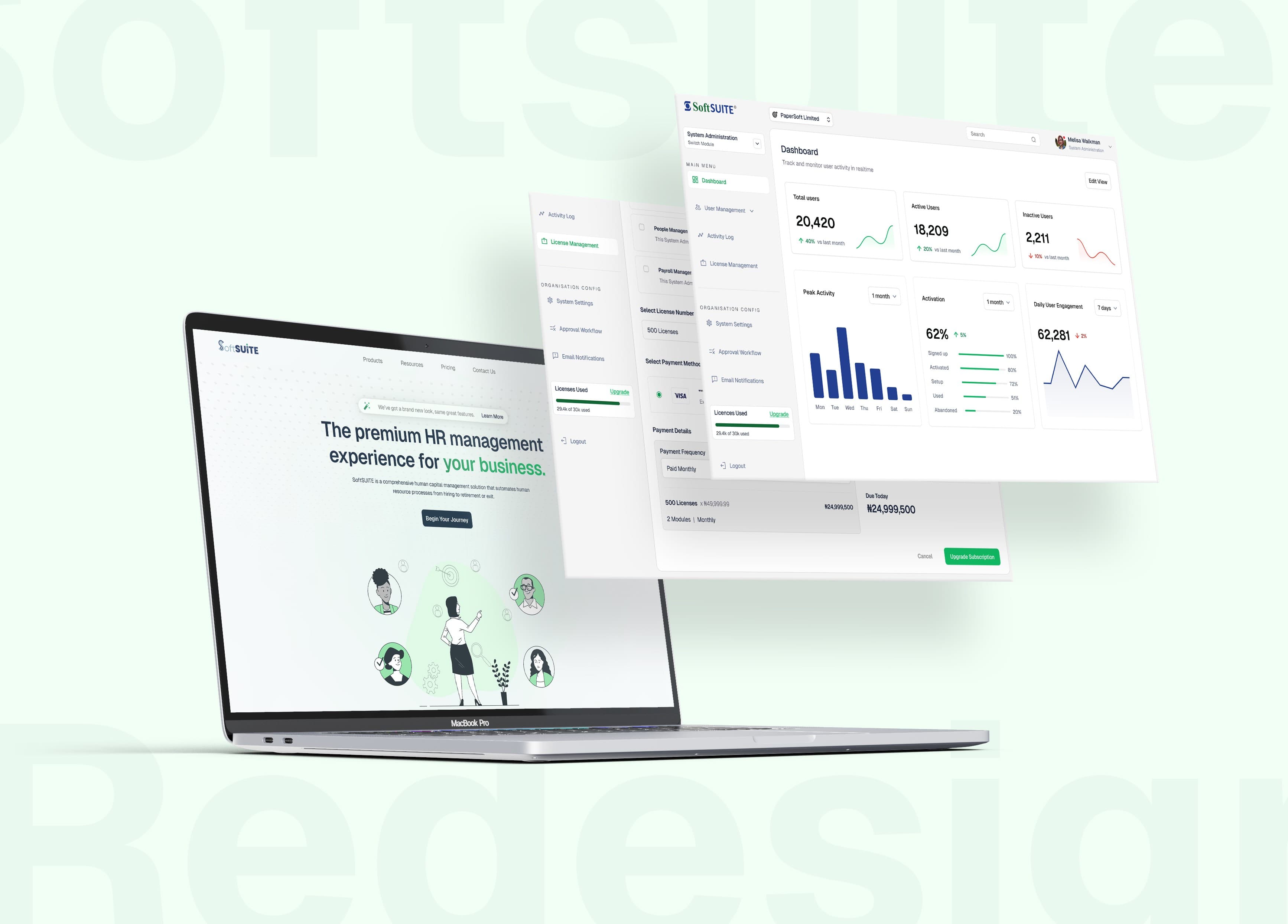 The SoftSUITE license management interface, showing subscription modules and cost breakdown.